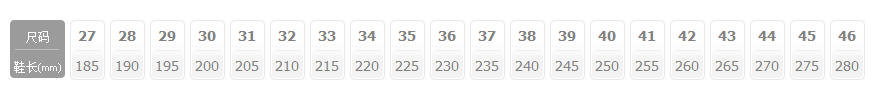 Shoe Size Chart from Taobao, where sole length in mm in the bottom row corresponds to its respective size label in the top row